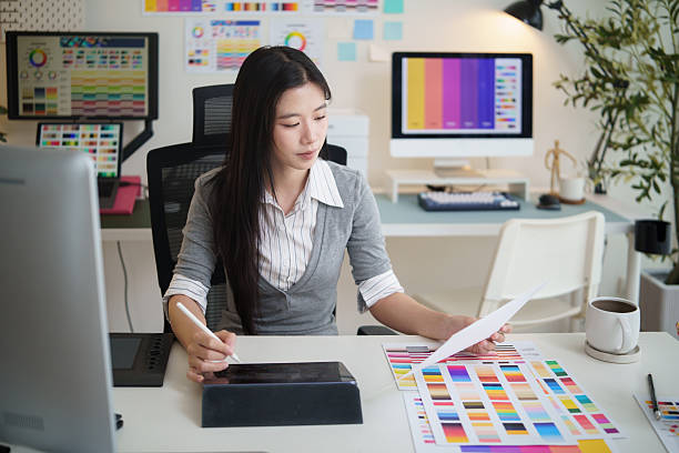Graphic Design Company in Trichy